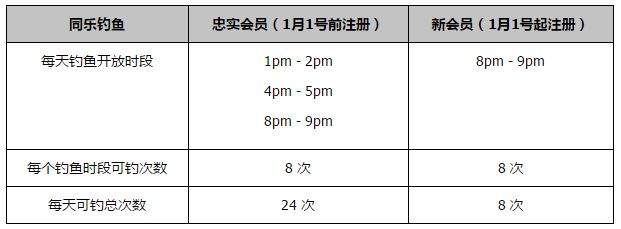 巴萨部分人士对莱万表现越来越不满意尽管巴萨保证莱万不会在夏天离开，球员经纪人扎哈维也表示莱万会履行到2025年的合同。